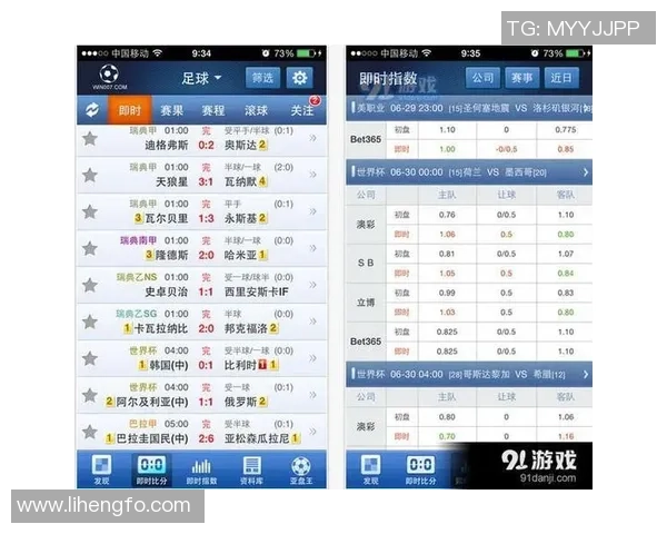 球星视频模仿大赛精彩呈现即时足球比分挑战与技巧展示